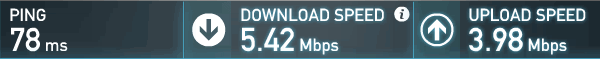 InCloak Speedtest