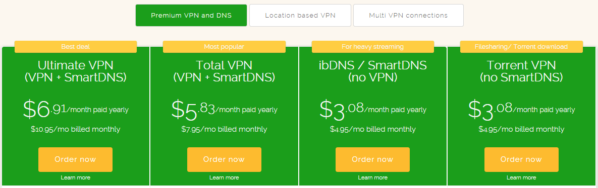 ibvpn premium pricing plan 2015