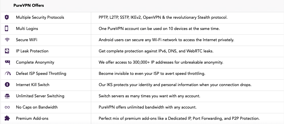 purevpn new purevpn new